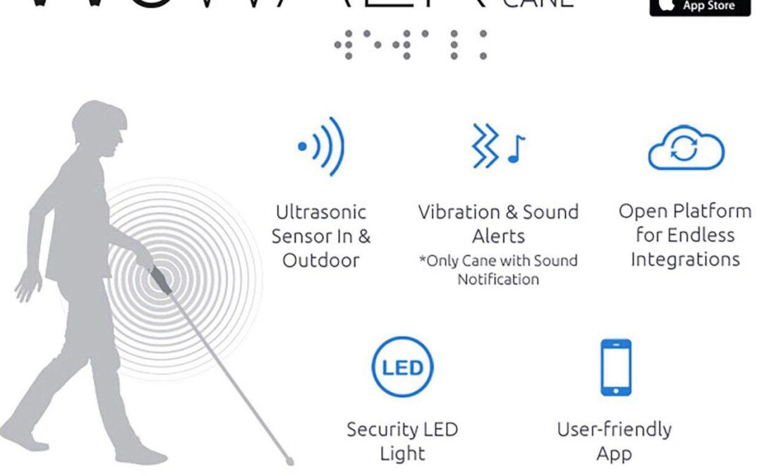 EL BASTÓN INTELIGENTE PARA CIEGOS, CON GOOGLE MAPS Y ASISTENTE VIRTUAL.